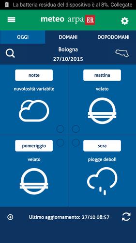 Meteo Arpa ER