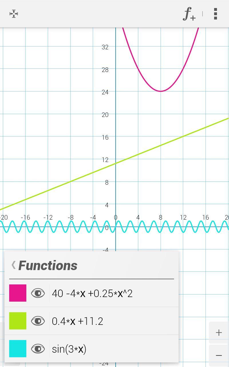 xGraphing
