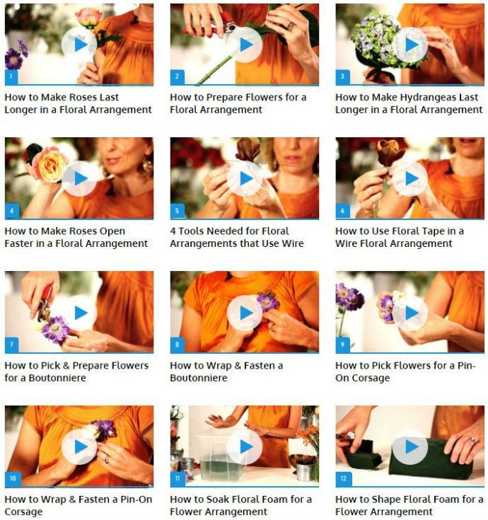 Wedding Flowers (Guide)