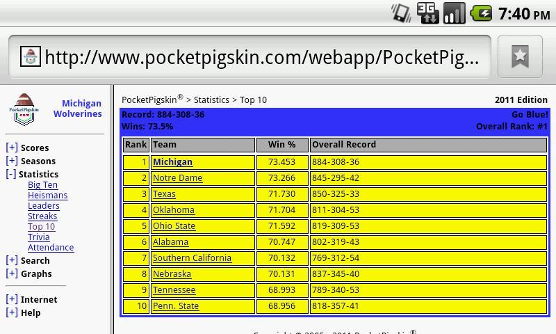 PocketPigskin for Android