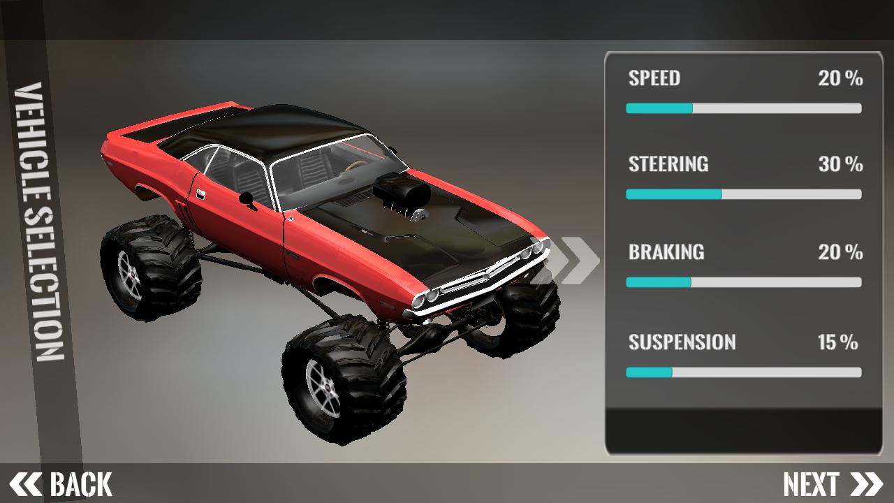 4x4 Off-Road Simulator