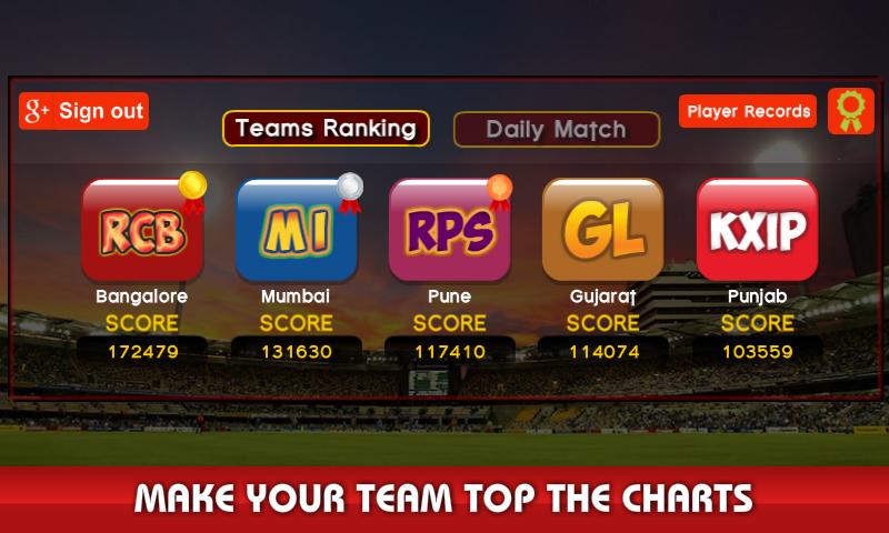 World Cricket I.P.L T20 2017
