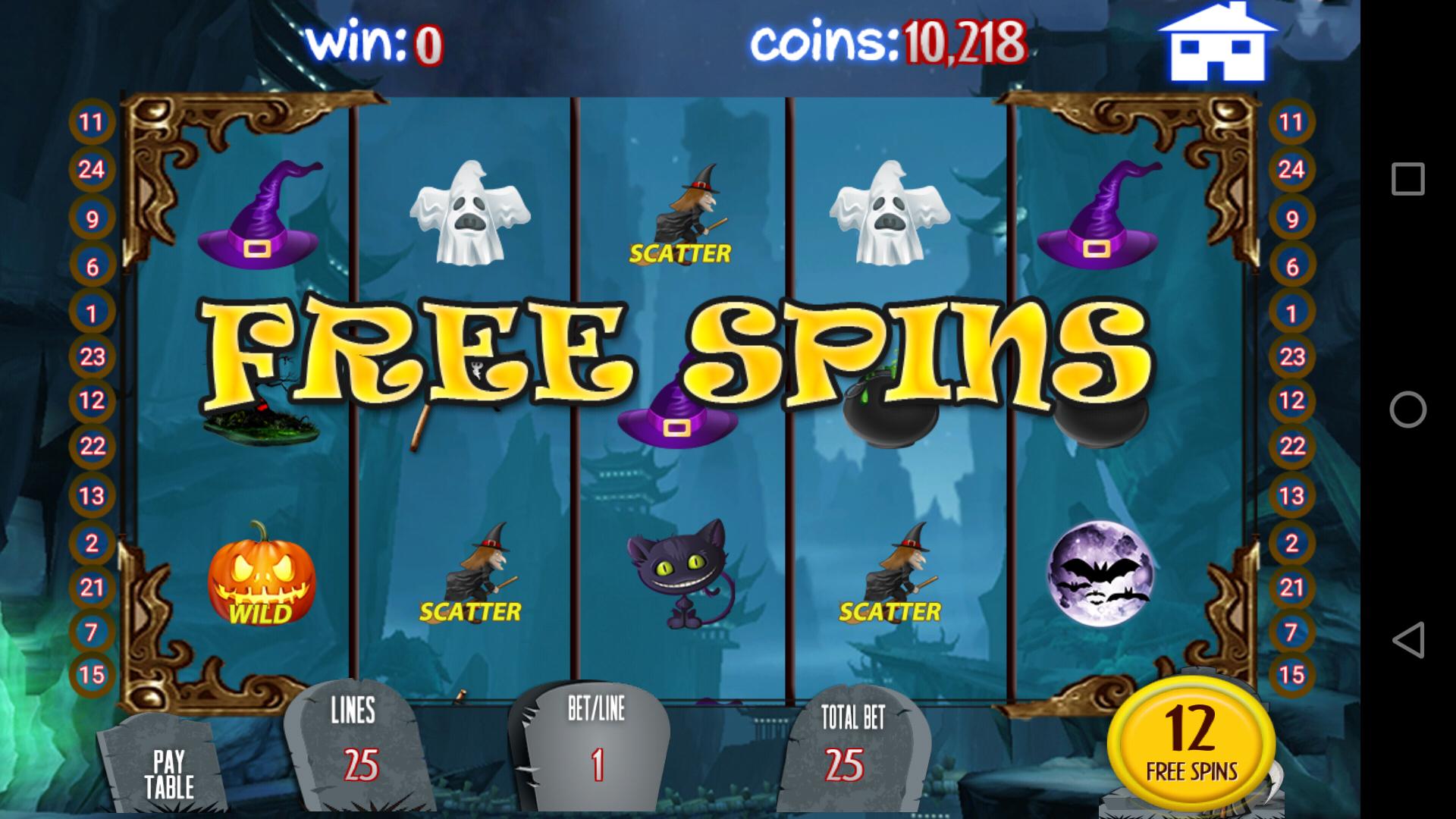 Slots game machines